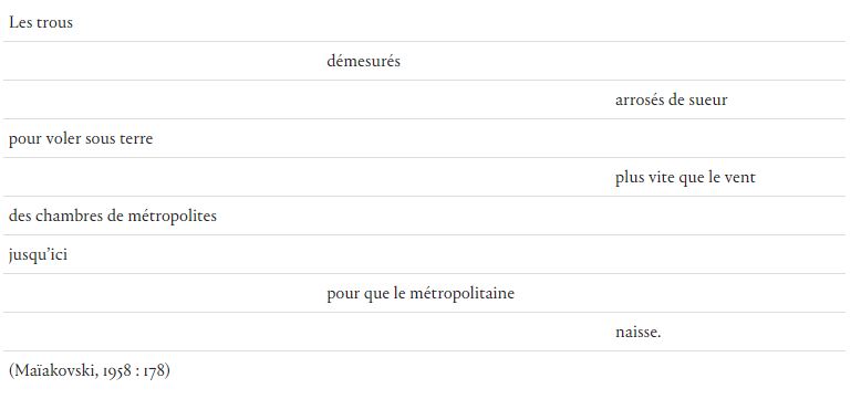 Tableau comparatif