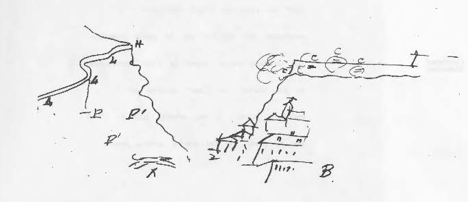 Dessin rudimentaire représentant une falaise