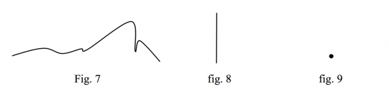 Une ligne brisée, une ligne verticale et un point
