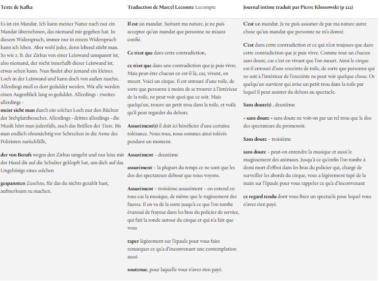 Comparaison de trois textes