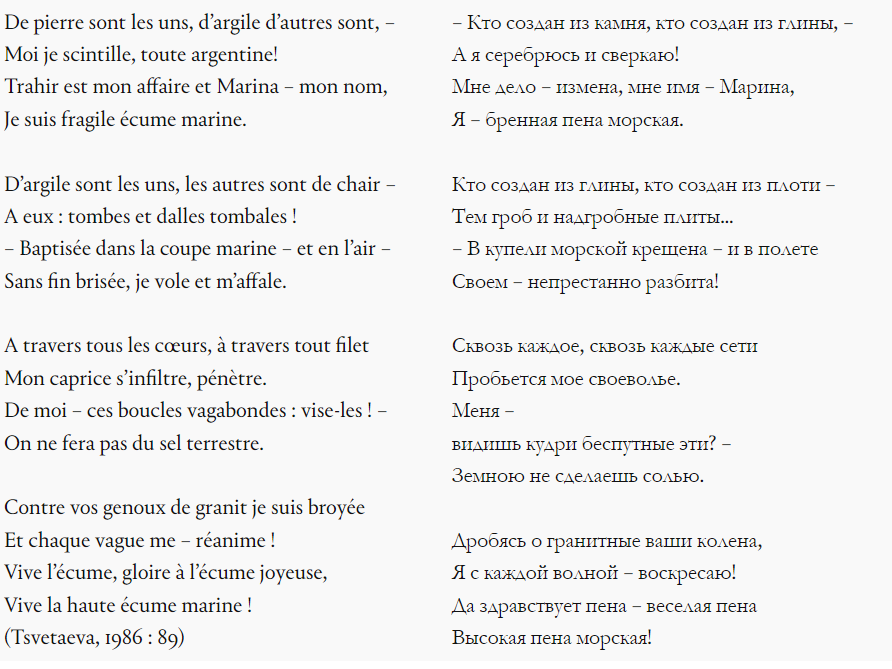 Poème traduit